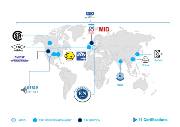 Logos certifications